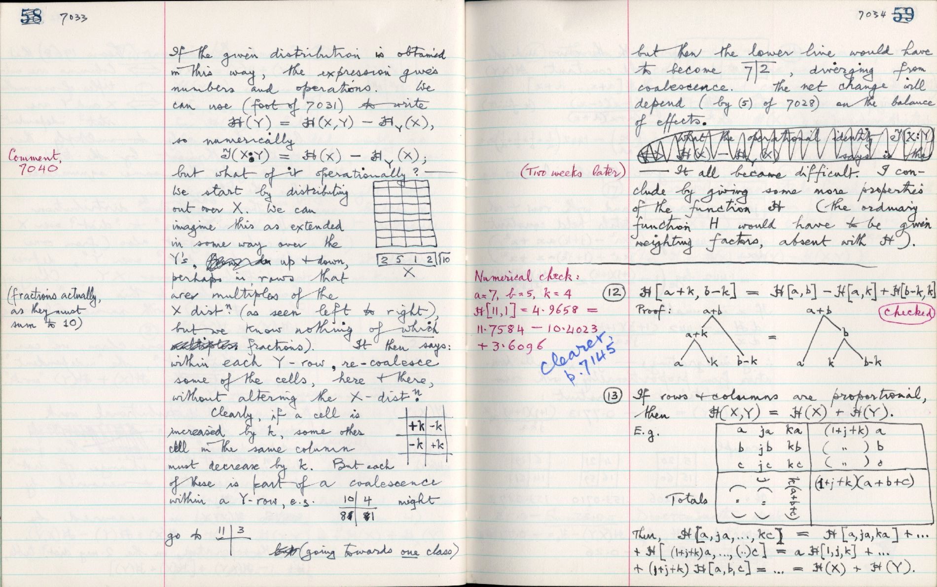 This image is copyright 1972, 2008 © 2008 The Estate of W. Ross Ashby