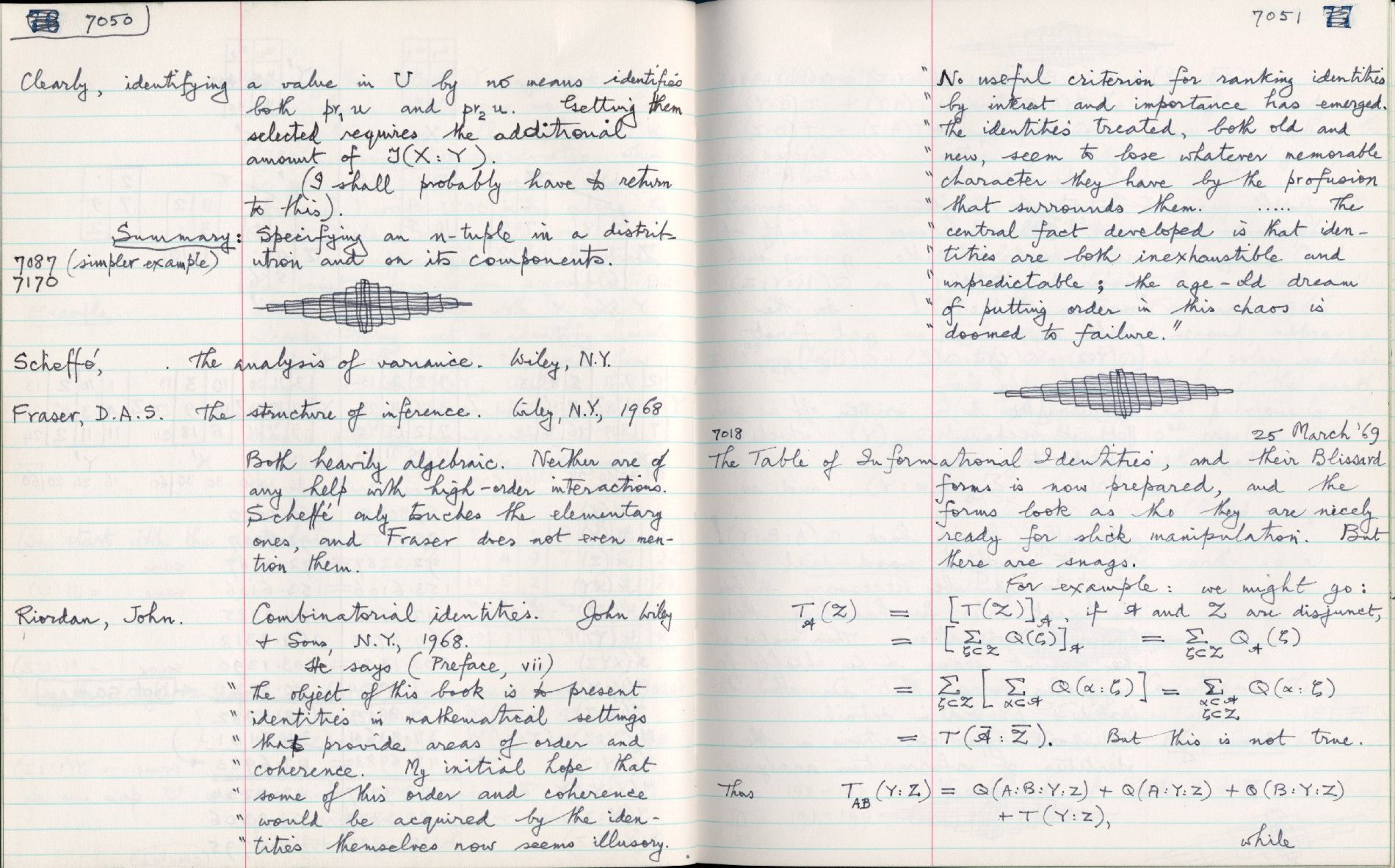 This image is copyright 1972, 2008 © 2008 The Estate of W. Ross Ashby