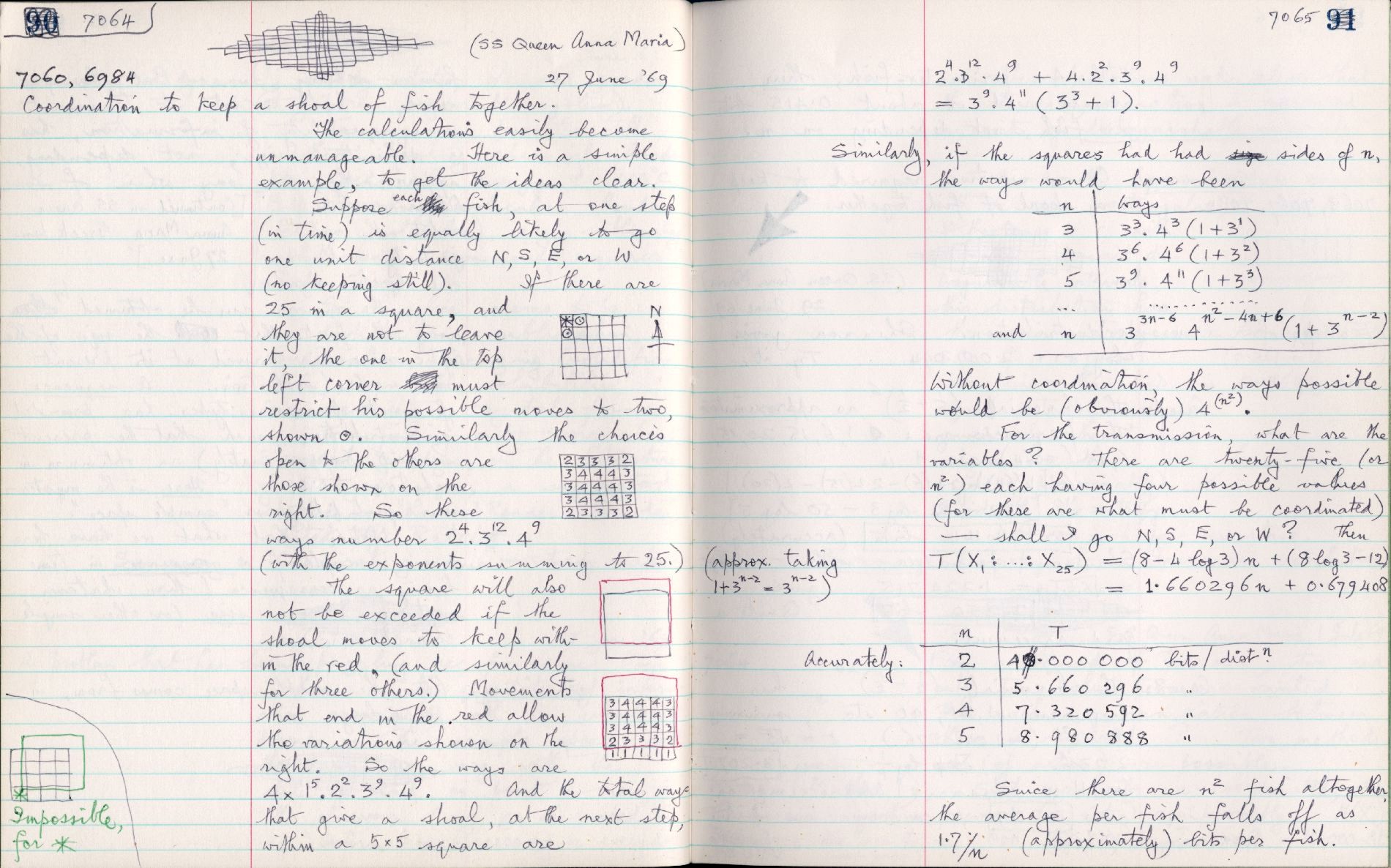 This image is copyright 1972, 2008 © 2008 The Estate of W. Ross Ashby