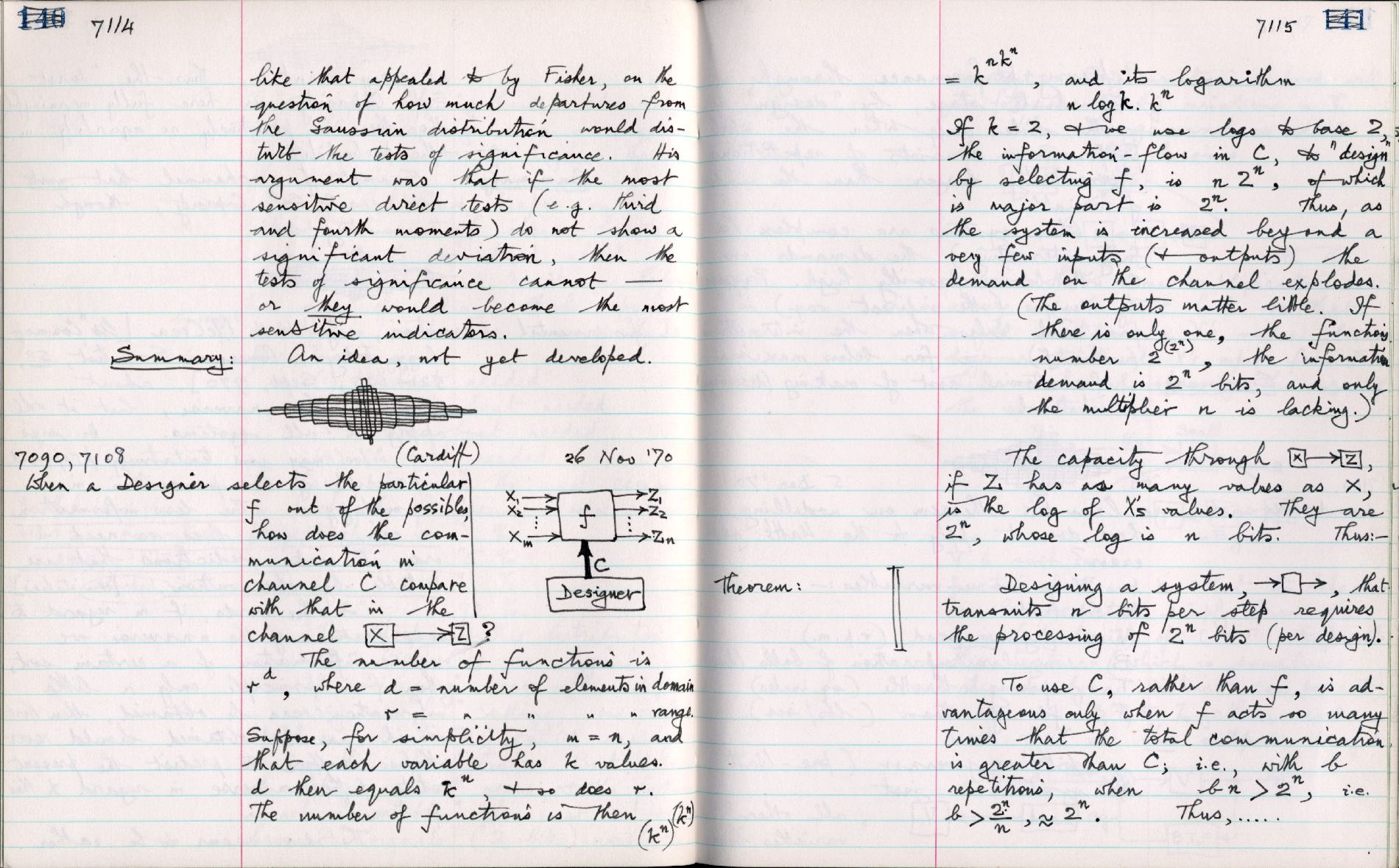 This image is copyright 1972, 2008 © 2008 The Estate of W. Ross Ashby