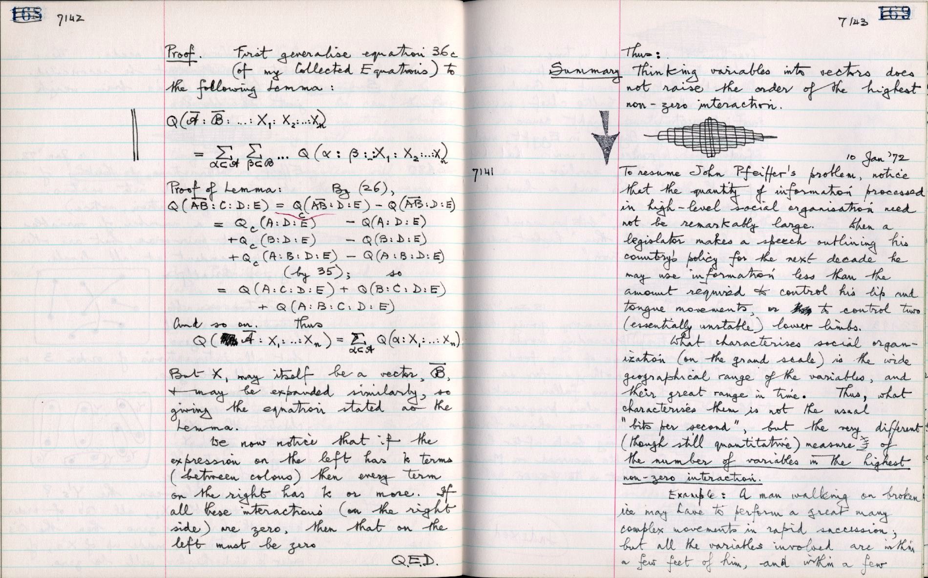 This image is copyright 1972, 2008 © 2008 The Estate of W. Ross Ashby