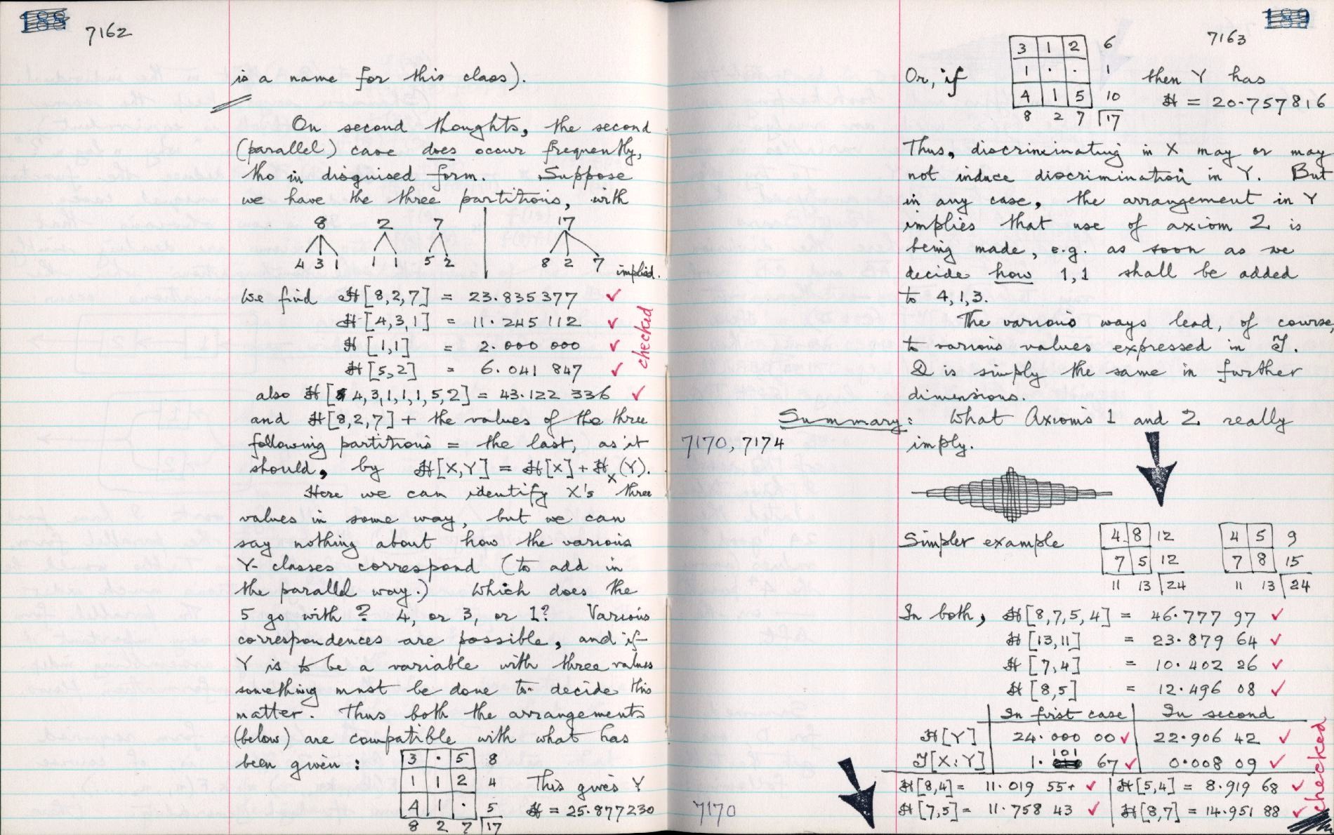 This image is copyright 1972, 2008 © 2008 The Estate of W. Ross Ashby