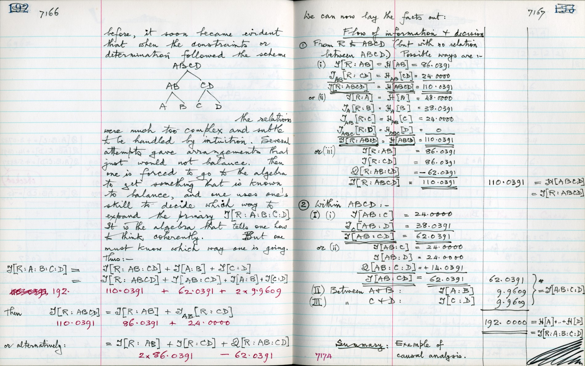 This image is copyright 1972, 2008 © 2008 The Estate of W. Ross Ashby