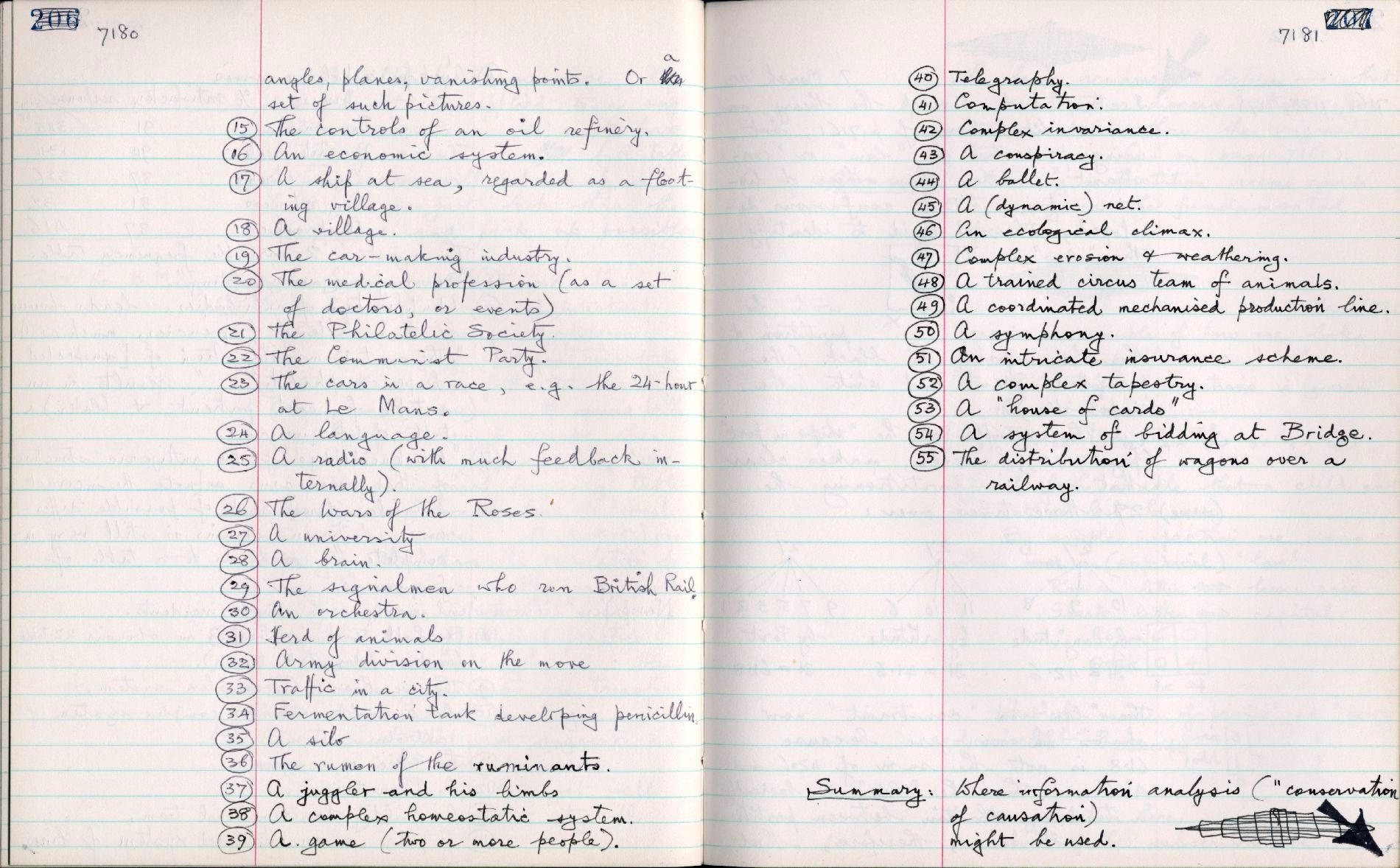 This image is copyright 1972, 2008 © 2008 The Estate of W. Ross Ashby